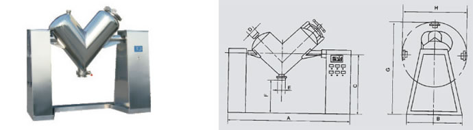 ZKH(V)系列混合機(jī)