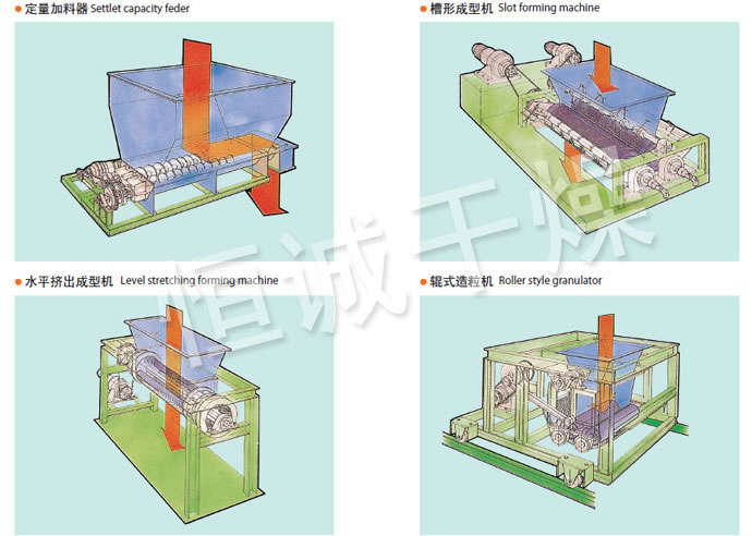 CG系列成形機(jī) 